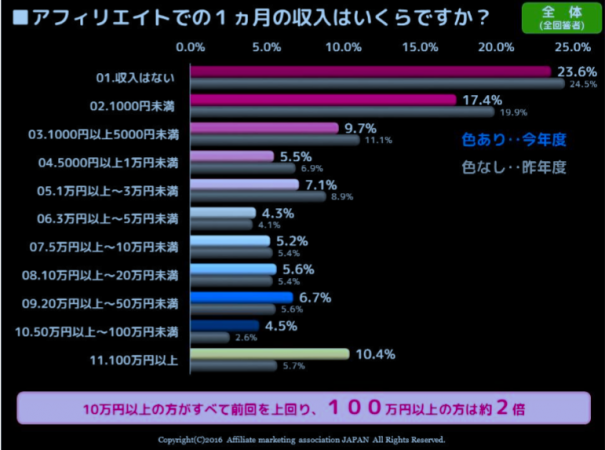 スクリーンショット 2016-07-23 19.57.12