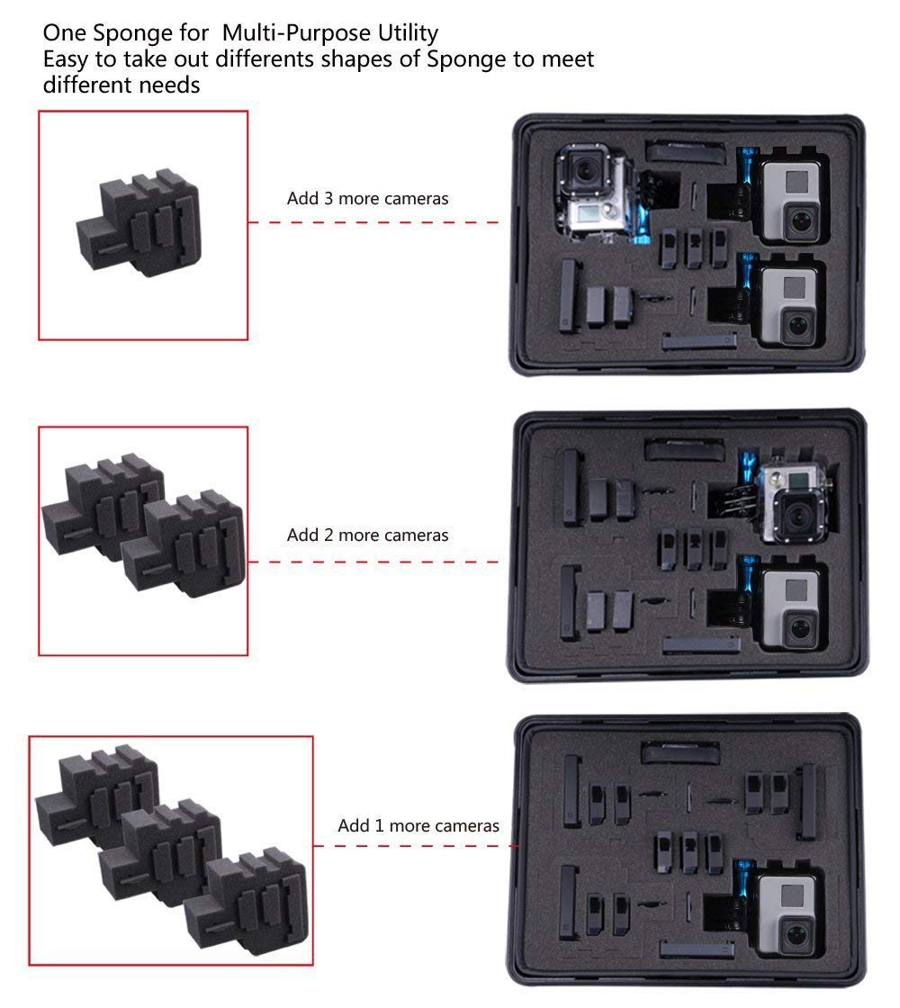 耐衝撃 Goproの持ち運びに便利なおすすめ収納ケース 周辺機器も収納可能なケース一覧 Nature Drive