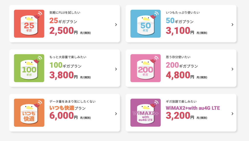 無制限通信 Fuji Wifiを日本全国で1年間使ったレビュー 評判を赤裸々に語ります Nature Drive